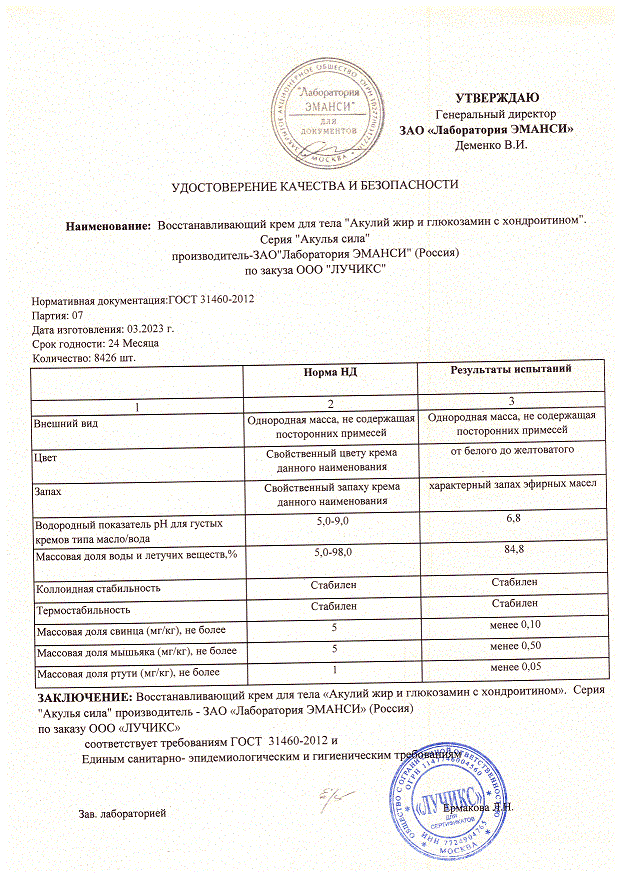 Паспорт №032023